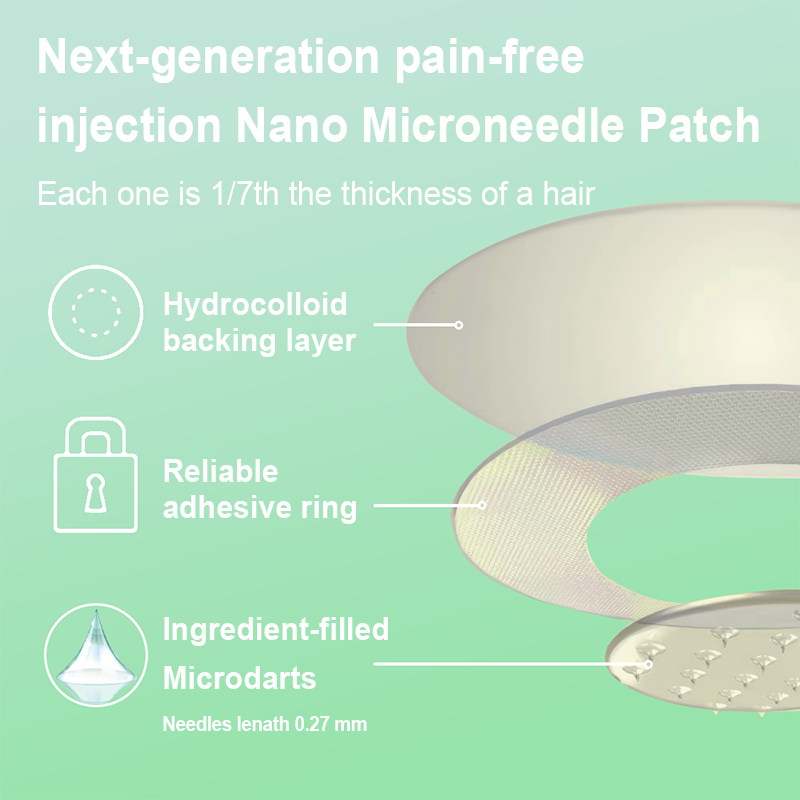 【Last Day Promotion 80% OFF🔥】LOVILDS™ NIDDK-Tirzepatide Slimming & health NANO MICRONEEDLE PATCH🇺🇸👨⚕️(Zero Pain, 24/7 Release | Lose 20lbs FAST | 90% Sugar Drop | )🥦