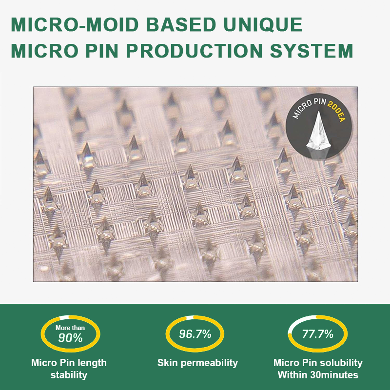 【Last Day Promotion 80% OFF🔥】LOVILDS™ NIDDK-Tirzepatide Slimming & health NANO MICRONEEDLE PATCH🇺🇸👨⚕️(Zero Pain, 24/7 Release | Lose 20lbs FAST | 90% Sugar Drop | )🥦