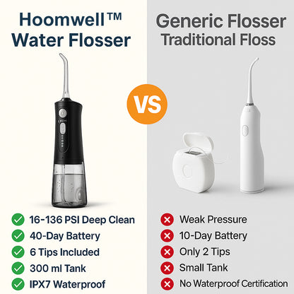 Hoomwell™ C6 Dental Water Flosser - Cordless Portable Oral Irrigator, Powerful Rechargeable Dental Water Flosser, Braces Care, IPX7 Waterproof Cleaning Water Flosser