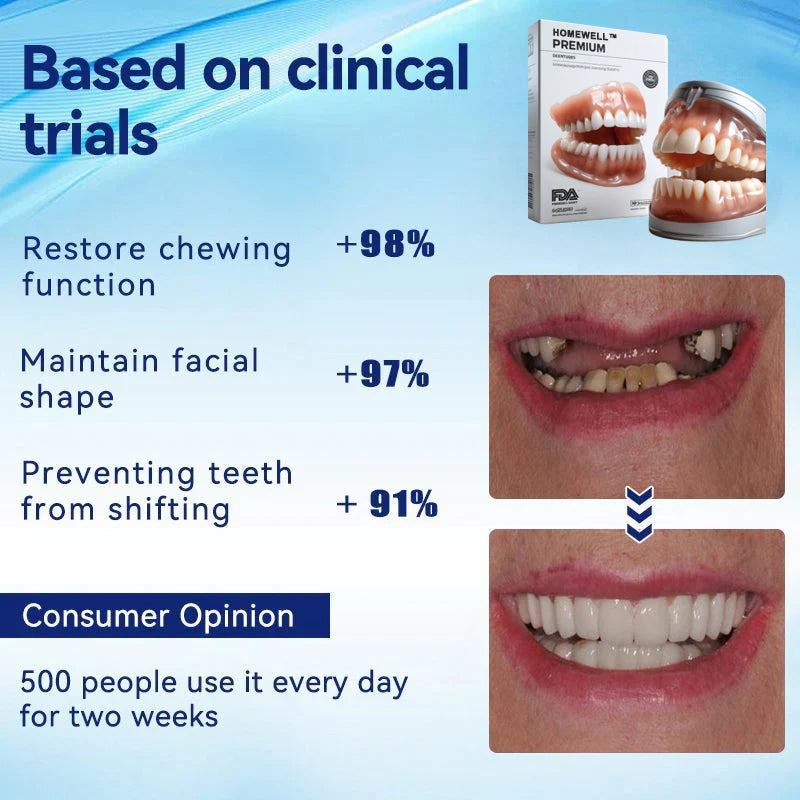 HOOMWELL™ --🦷Advanced Customized Full Denture Set🦷 (⏰Limited time discount last 30 minutes⏰)