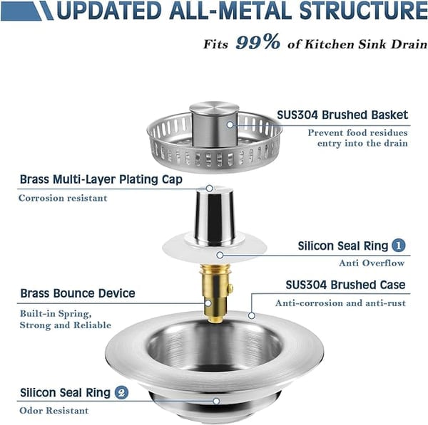 🏆Buy More Save More🔥Upgraded 3 in 1 Kitchen Sink Drain Straine